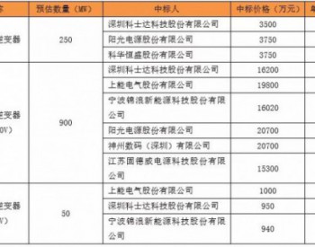 阳光电源、上能电气、锦浪、科士达等中标中能建1.2GW<em>逆变器集采</em>