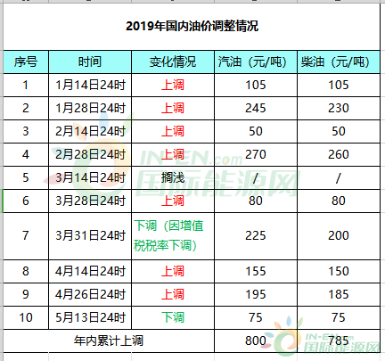 微信图片_20190527090201