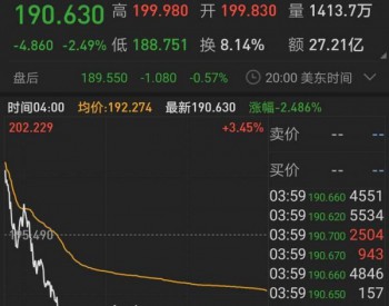 特斯拉股价创三年来新低，马斯克如何化危为机？