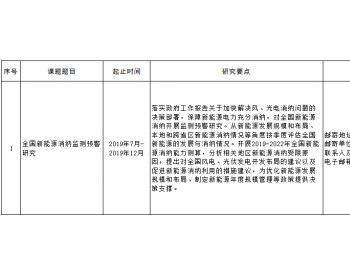 <em>国家能源局新能源司</em>研究课题招标公告