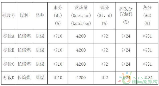 QQ截图20190611090222