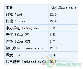 微信截图_20190611092135