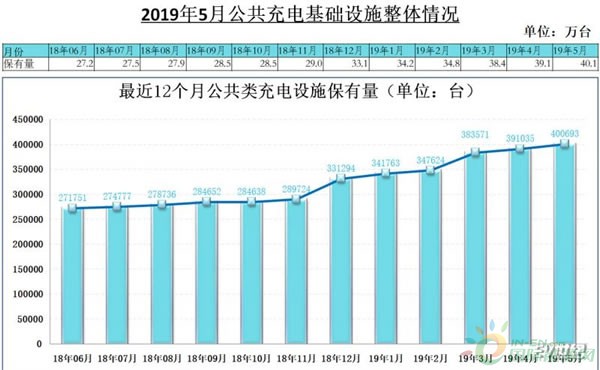 资讯23