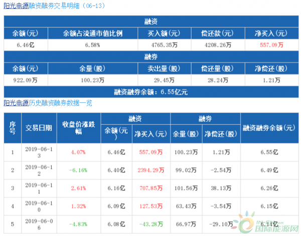 QQ截图20190614104217