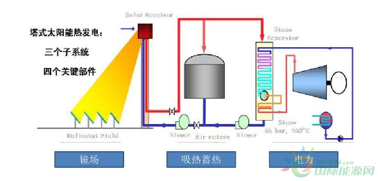QQ截图20190614135632