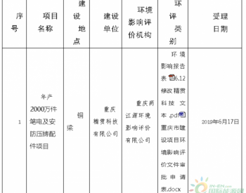重庆市<em>铜梁</em>区生态环境局受理建设项目环评信息公告