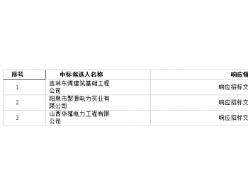 中标 | 中广核山西<em>盂县</em>西潘风电二期工程风电场风机基础及箱变基础工程中标结果