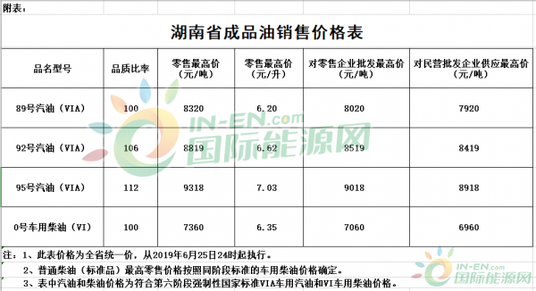 微信图片_20190626105318