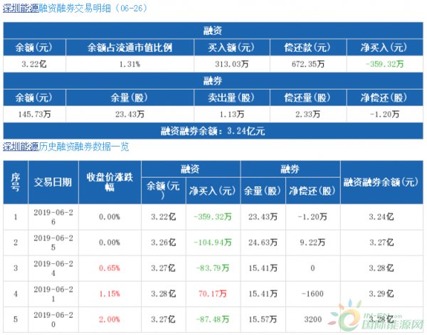 QQ截图20190627171120