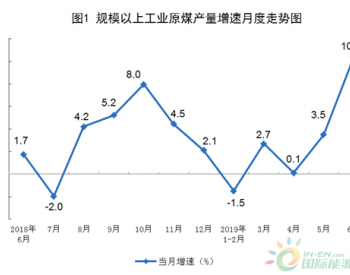 2019年6月<em>全国能源</em>生产情况