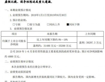 2019年上半年陽光電源盈利同期下降約8%-18%