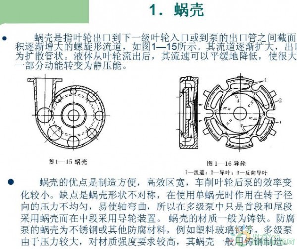 螺旋离心泵蜗壳