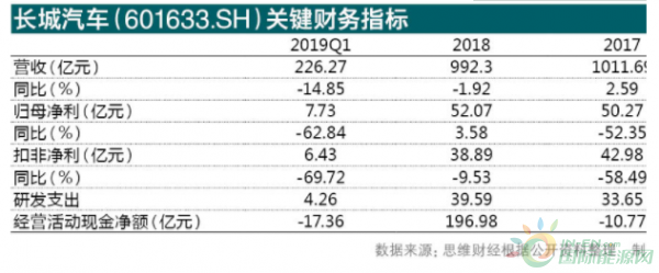 QQ图片20190729091024