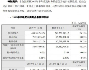 2019上半年康达新材净利润同期增长48.32%