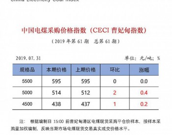 <em>中国电煤</em>采购价格指数（CECI曹妃甸指数）第61期