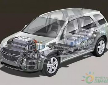 超41家<em>整车企业</em>参与氢燃料电池车，国内氢燃料电池走向一览