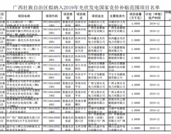 广西公布拟纳入2019<em>光伏竞价补贴</em>范围项目名单 约44.5MW