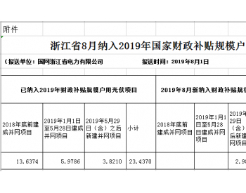 浙江8月、宁夏7月纳入2019年户用<em>光伏发电项目补贴</em>名单！
