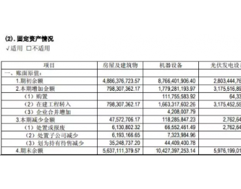 <em>通威股份</em>被連發(fā)11問背后：資金到底有多少？