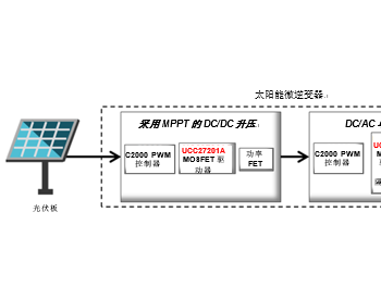 如何提高<em>太阳能逆变器</em>设计的效率