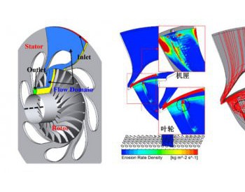 压缩空气储能向心涡轮内部流动及磨损<em>特性</em>研究获进展