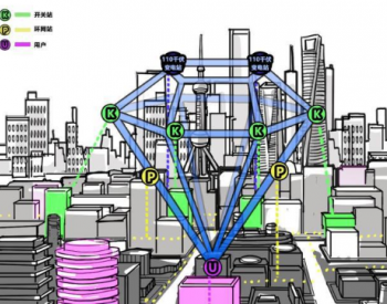 上海探索“钻石型”配电网 打造坚强<em>智能城市</em>电网样板