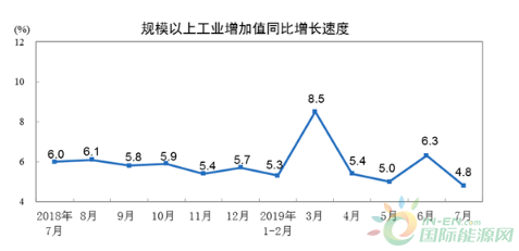 微信截图_20190814112726