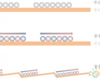 我国科学家研究出一种分米级<em>单晶薄膜</em>的制备新方法