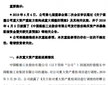 “南北船”合并，中国船舶发布<em>重大资产重组</em>的进展公告
