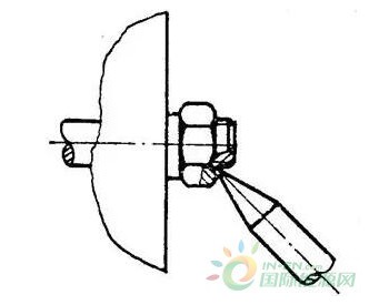 风电齿轮箱<em>螺纹紧固件</em>常用的防松方法——安维士