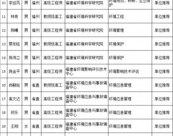 福建省省级危险废物类环保专家库专家名单公示