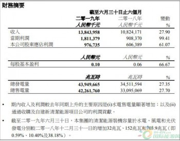 2019上半年中國電力凈利潤同比增長99.41%