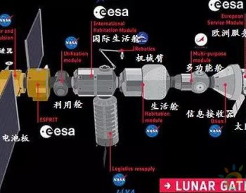 <em>空间太阳能</em>组件长啥样？