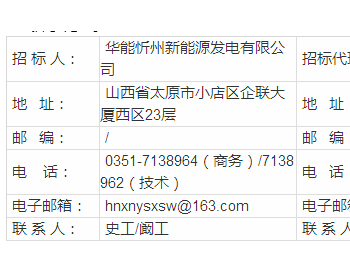 招标 | 华能神池太平庄、五台峨<em>岭风电场</em>挖掘机和装载机采购二次公告