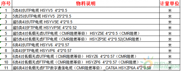 783f-icuacrz9536628