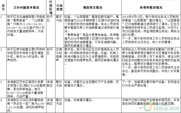 微信截图_20190904091509