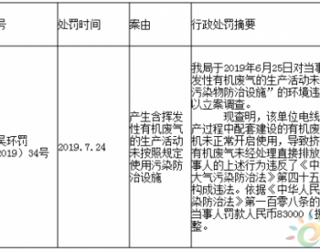 违反《<em>中华人民</em>共和国大气污染防治法》 湖州永久电线电缆有限公司被罚款