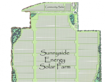 独家翻译 | 70MW！Wolfe Energy将在休斯敦建设<em>太阳能农场</em>