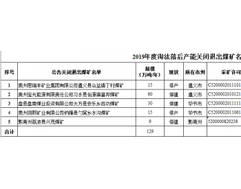 贵州公布2019年度化解过剩产能<em>关闭退出</em>煤矿名单(第三批）