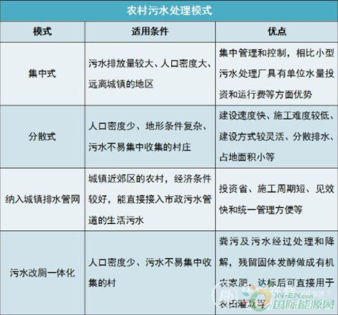 微信截图_20190909103042