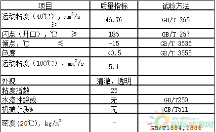 4006级基