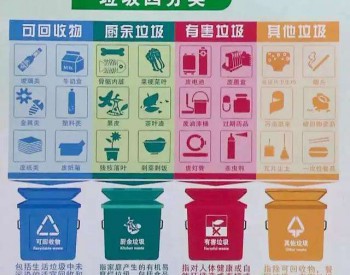 《宁波市生活<em>垃圾分类管理条例</em>》10月1日起正式施行