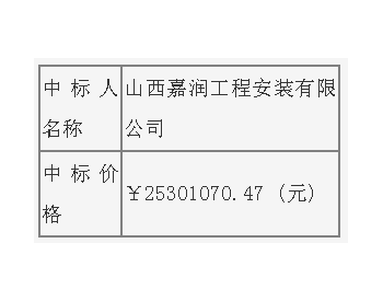 中标 | 孝义市2019年清洁取暖“煤改气”工程(中、<em>低压管道</em>)中标结果公示