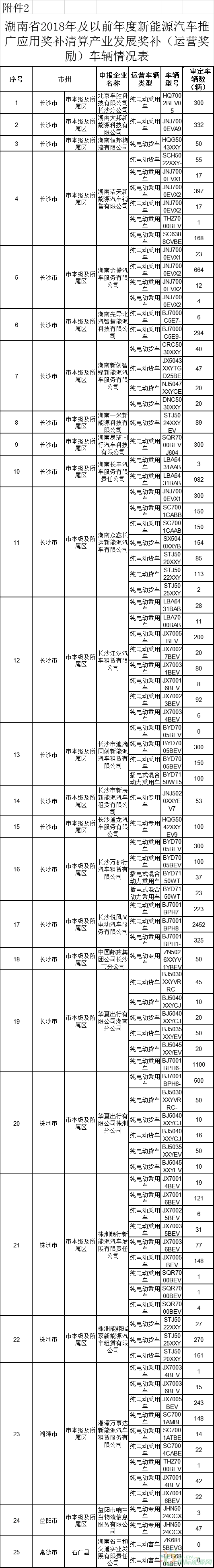 VJS``5B[N53K_HCM{A201(4