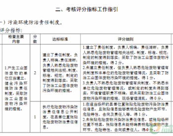 广州市发布《广州市<em>危险废物规范化管理</em>工作指引（危险废物产生单位）》