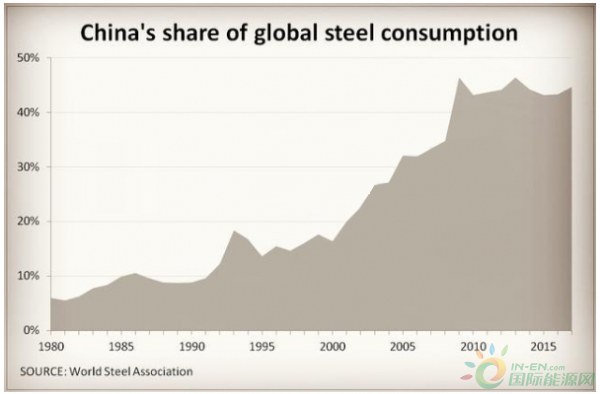微信截图_20190926083202