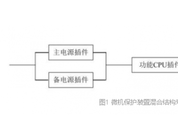 装置设计寿命<em>估算方法</em>在变电站LCC招标评估中的应用