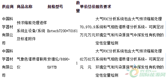 微信截图_20191009093117