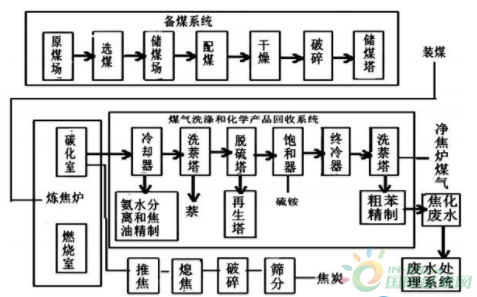 微信截图_20191011102359