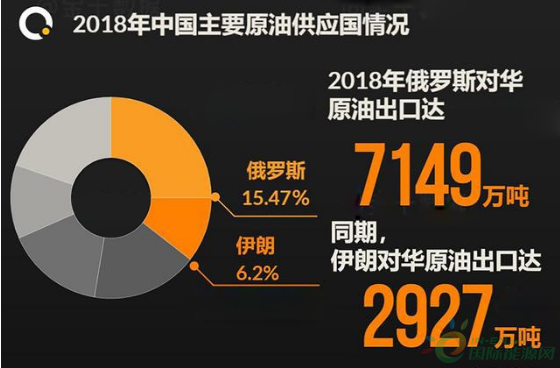 微信截图_20191012092206